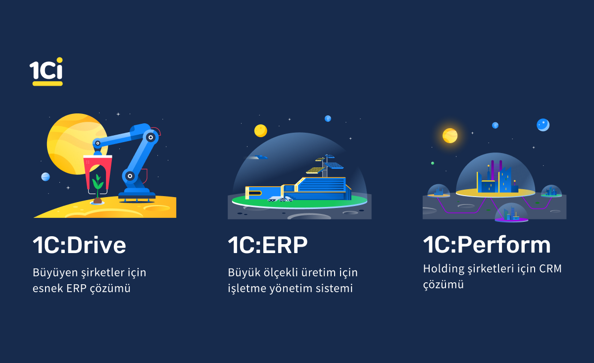 ERP Çözümleri | ERP Implementasyonu için en iyi Uygulamalar